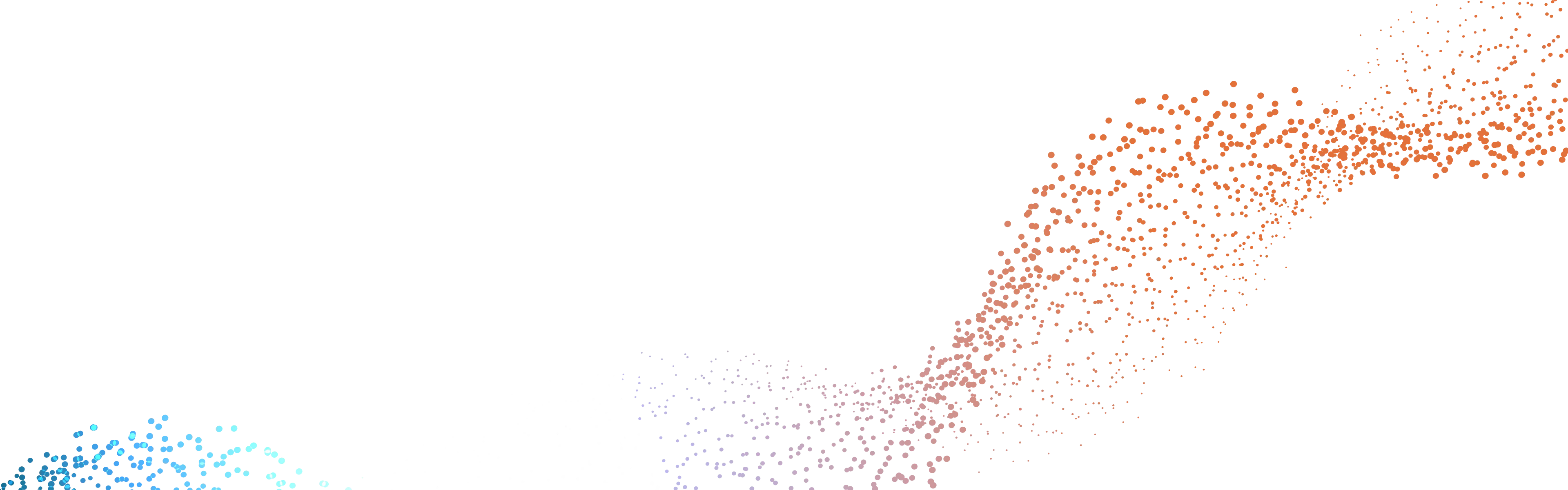 ai-software-latest-updates-trends-yipitdata